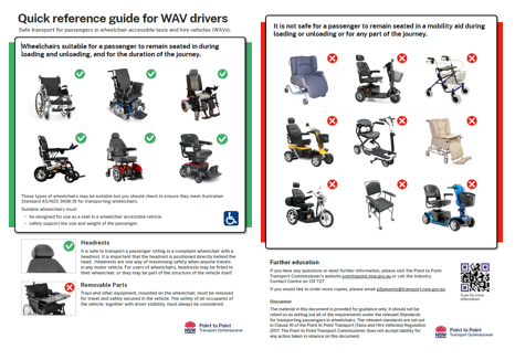 Thumbnail of WAV quick reference guide
